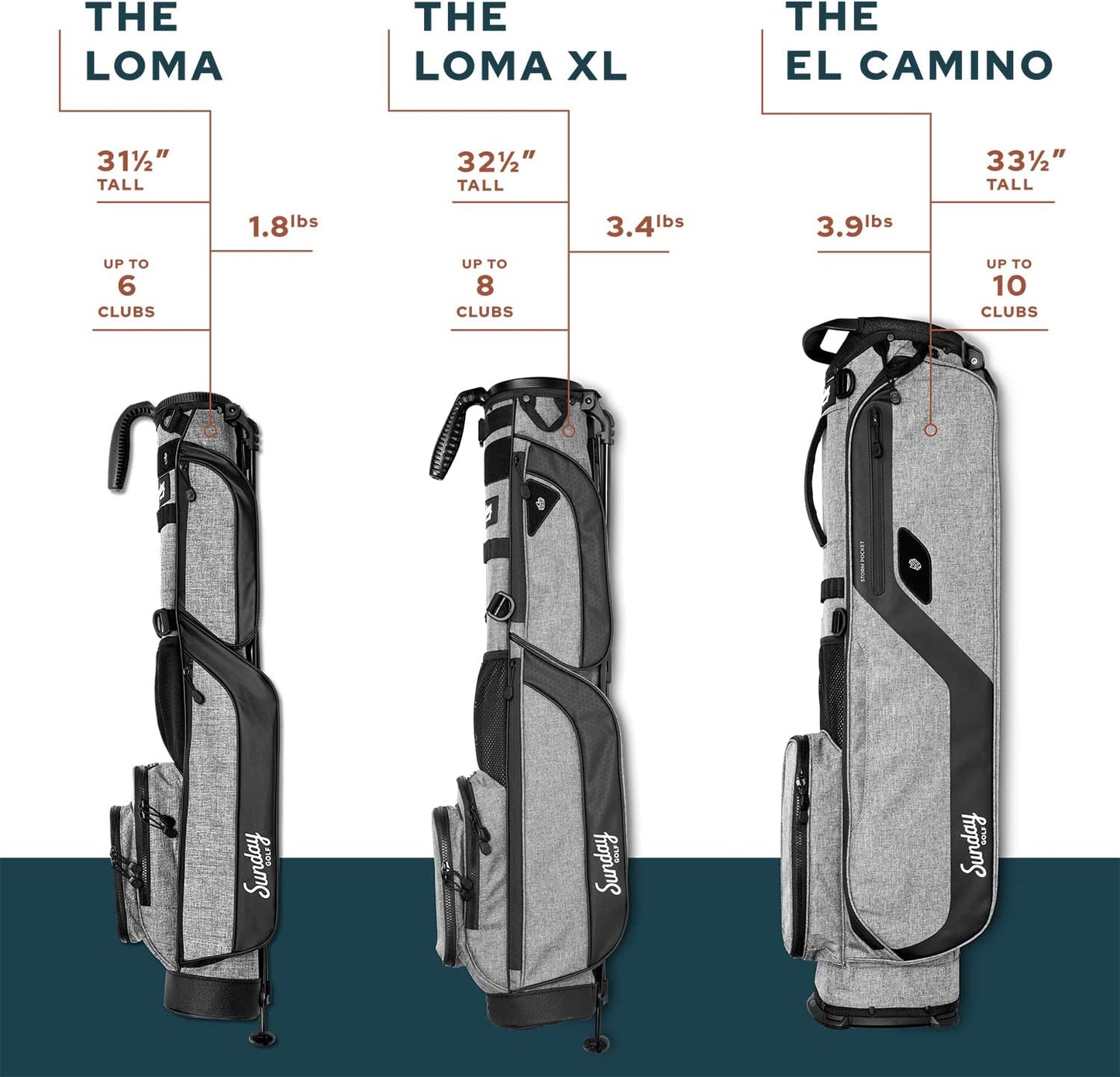 Loma Bag - Lightweight Bag with Strap and Stand – Easy to Carry Pitch N Putt Golf Bag – Golf Stand Bag for the Driving Range, Par 3 and Executive Courses, 31 Inches Tall